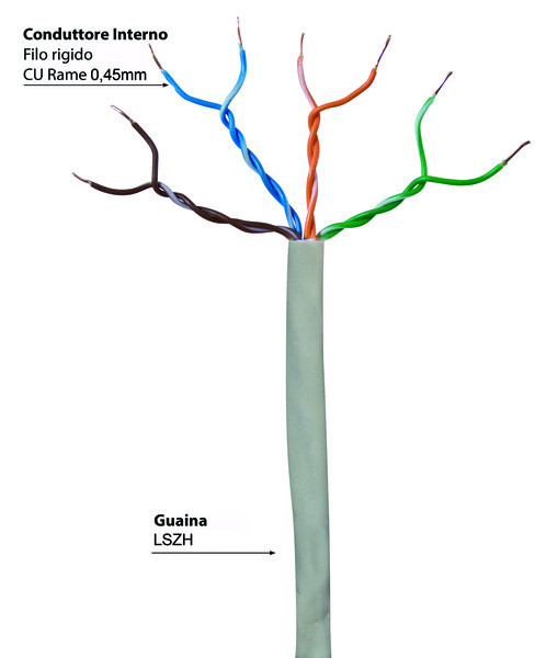CAVO di rete UTP CAT5e 4x2xAWG25 conduttore RAME rosso matassa 305m