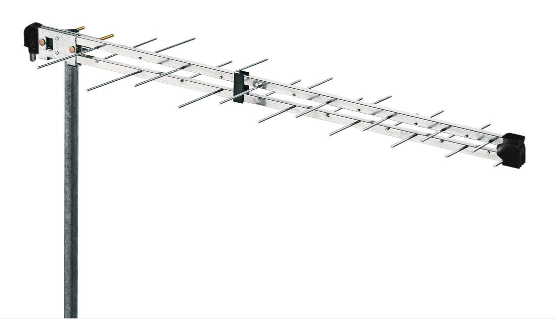 LP5F ANTENNA LOG-PERIOD.+F