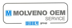 MOLVENO