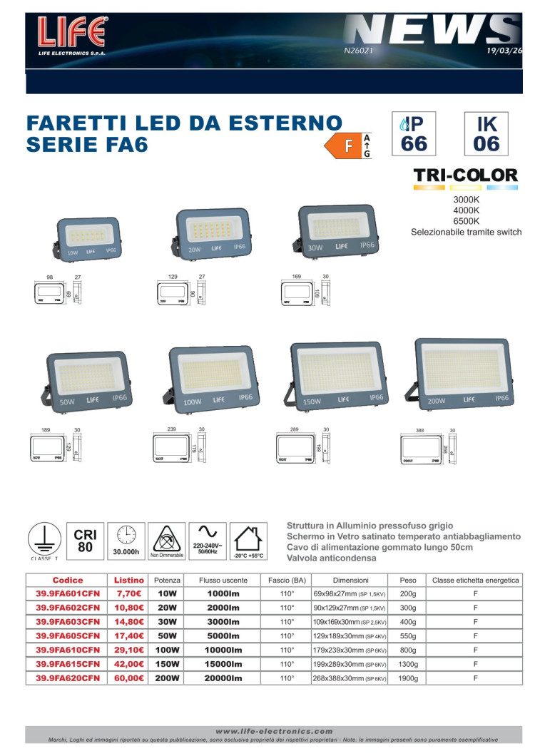Fari LED