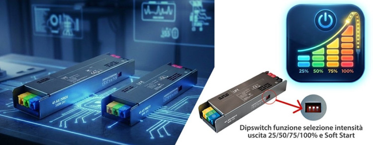 DIPSWITCH x STRIP LED LIFE